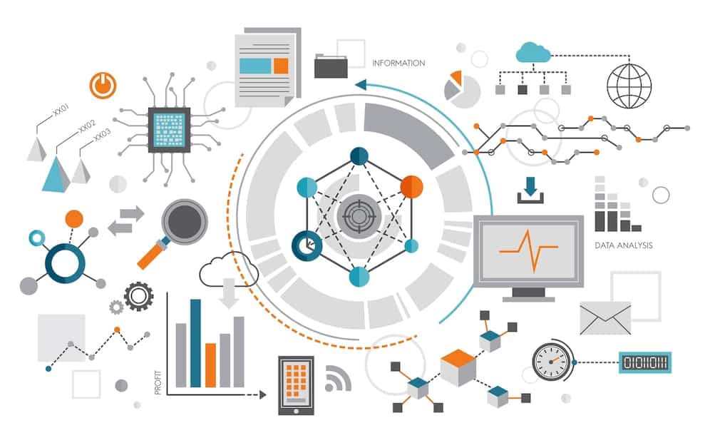 Leading Growth Drivers, Emerging Audience, Recent Developments and Business Opportunities Forecast to 2028 |airpes, TRACTEL, Menu – Itowa, DINAKSA PESAJE, Vetec – Glasgow West End Today