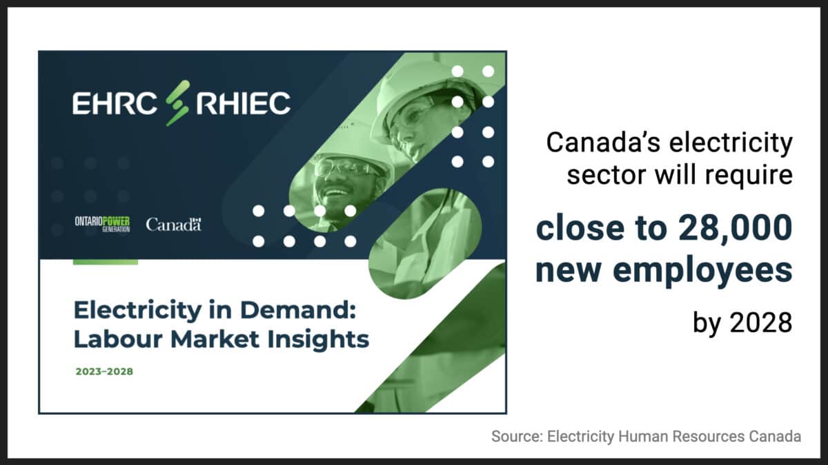 Canada’s electricity sector needs 28,000 workers ... by 2028!